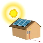 Solar panel and solar systems